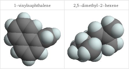 3D structure