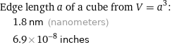 Edge length a of a cube from V = a^3:  | 1.8 nm (nanometers)  | 6.9×10^-8 inches