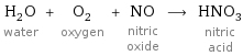 H_2O water + O_2 oxygen + NO nitric oxide ⟶ HNO_3 nitric acid