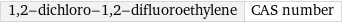 1, 2-dichloro-1, 2-difluoroethylene | CAS number