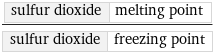 sulfur dioxide | melting point/sulfur dioxide | freezing point