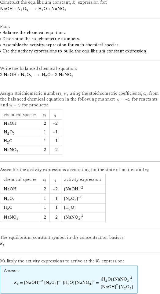 Construct the equilibrium constant, K, expression for: NaOH + N_2O_5 ⟶ H_2O + NaNO_3 Plan: • Balance the chemical equation. • Determine the stoichiometric numbers. • Assemble the activity expression for each chemical species. • Use the activity expressions to build the equilibrium constant expression. Write the balanced chemical equation: 2 NaOH + N_2O_5 ⟶ H_2O + 2 NaNO_3 Assign stoichiometric numbers, ν_i, using the stoichiometric coefficients, c_i, from the balanced chemical equation in the following manner: ν_i = -c_i for reactants and ν_i = c_i for products: chemical species | c_i | ν_i NaOH | 2 | -2 N_2O_5 | 1 | -1 H_2O | 1 | 1 NaNO_3 | 2 | 2 Assemble the activity expressions accounting for the state of matter and ν_i: chemical species | c_i | ν_i | activity expression NaOH | 2 | -2 | ([NaOH])^(-2) N_2O_5 | 1 | -1 | ([N2O5])^(-1) H_2O | 1 | 1 | [H2O] NaNO_3 | 2 | 2 | ([NaNO3])^2 The equilibrium constant symbol in the concentration basis is: K_c Mulitply the activity expressions to arrive at the K_c expression: Answer: |   | K_c = ([NaOH])^(-2) ([N2O5])^(-1) [H2O] ([NaNO3])^2 = ([H2O] ([NaNO3])^2)/(([NaOH])^2 [N2O5])