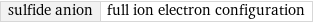 sulfide anion | full ion electron configuration