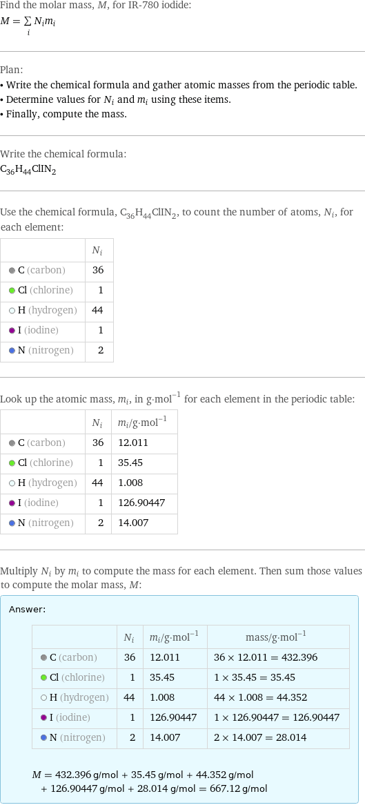 Find the molar mass, M, for IR-780 iodide: M = sum _iN_im_i Plan: • Write the chemical formula and gather atomic masses from the periodic table. • Determine values for N_i and m_i using these items. • Finally, compute the mass. Write the chemical formula: C_36H_44ClIN_2 Use the chemical formula, C_36H_44ClIN_2, to count the number of atoms, N_i, for each element:  | N_i  C (carbon) | 36  Cl (chlorine) | 1  H (hydrogen) | 44  I (iodine) | 1  N (nitrogen) | 2 Look up the atomic mass, m_i, in g·mol^(-1) for each element in the periodic table:  | N_i | m_i/g·mol^(-1)  C (carbon) | 36 | 12.011  Cl (chlorine) | 1 | 35.45  H (hydrogen) | 44 | 1.008  I (iodine) | 1 | 126.90447  N (nitrogen) | 2 | 14.007 Multiply N_i by m_i to compute the mass for each element. Then sum those values to compute the molar mass, M: Answer: |   | | N_i | m_i/g·mol^(-1) | mass/g·mol^(-1)  C (carbon) | 36 | 12.011 | 36 × 12.011 = 432.396  Cl (chlorine) | 1 | 35.45 | 1 × 35.45 = 35.45  H (hydrogen) | 44 | 1.008 | 44 × 1.008 = 44.352  I (iodine) | 1 | 126.90447 | 1 × 126.90447 = 126.90447  N (nitrogen) | 2 | 14.007 | 2 × 14.007 = 28.014  M = 432.396 g/mol + 35.45 g/mol + 44.352 g/mol + 126.90447 g/mol + 28.014 g/mol = 667.12 g/mol