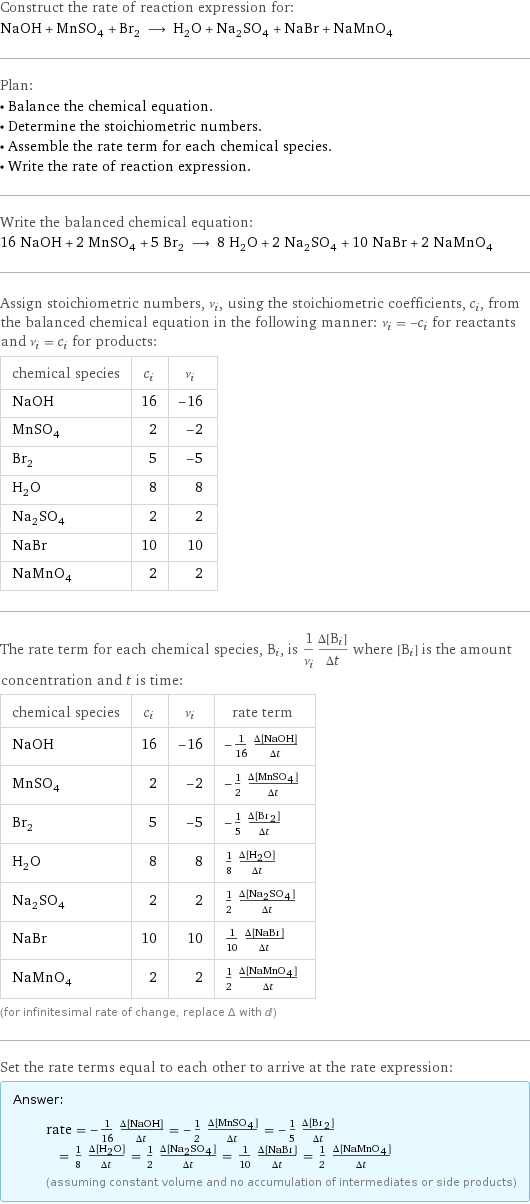 Construct the rate of reaction expression for: NaOH + MnSO_4 + Br_2 ⟶ H_2O + Na_2SO_4 + NaBr + NaMnO_4 Plan: • Balance the chemical equation. • Determine the stoichiometric numbers. • Assemble the rate term for each chemical species. • Write the rate of reaction expression. Write the balanced chemical equation: 16 NaOH + 2 MnSO_4 + 5 Br_2 ⟶ 8 H_2O + 2 Na_2SO_4 + 10 NaBr + 2 NaMnO_4 Assign stoichiometric numbers, ν_i, using the stoichiometric coefficients, c_i, from the balanced chemical equation in the following manner: ν_i = -c_i for reactants and ν_i = c_i for products: chemical species | c_i | ν_i NaOH | 16 | -16 MnSO_4 | 2 | -2 Br_2 | 5 | -5 H_2O | 8 | 8 Na_2SO_4 | 2 | 2 NaBr | 10 | 10 NaMnO_4 | 2 | 2 The rate term for each chemical species, B_i, is 1/ν_i(Δ[B_i])/(Δt) where [B_i] is the amount concentration and t is time: chemical species | c_i | ν_i | rate term NaOH | 16 | -16 | -1/16 (Δ[NaOH])/(Δt) MnSO_4 | 2 | -2 | -1/2 (Δ[MnSO4])/(Δt) Br_2 | 5 | -5 | -1/5 (Δ[Br2])/(Δt) H_2O | 8 | 8 | 1/8 (Δ[H2O])/(Δt) Na_2SO_4 | 2 | 2 | 1/2 (Δ[Na2SO4])/(Δt) NaBr | 10 | 10 | 1/10 (Δ[NaBr])/(Δt) NaMnO_4 | 2 | 2 | 1/2 (Δ[NaMnO4])/(Δt) (for infinitesimal rate of change, replace Δ with d) Set the rate terms equal to each other to arrive at the rate expression: Answer: |   | rate = -1/16 (Δ[NaOH])/(Δt) = -1/2 (Δ[MnSO4])/(Δt) = -1/5 (Δ[Br2])/(Δt) = 1/8 (Δ[H2O])/(Δt) = 1/2 (Δ[Na2SO4])/(Δt) = 1/10 (Δ[NaBr])/(Δt) = 1/2 (Δ[NaMnO4])/(Δt) (assuming constant volume and no accumulation of intermediates or side products)