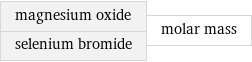 magnesium oxide selenium bromide | molar mass