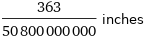 363/50800000000 inches