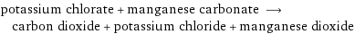 potassium chlorate + manganese carbonate ⟶ carbon dioxide + potassium chloride + manganese dioxide