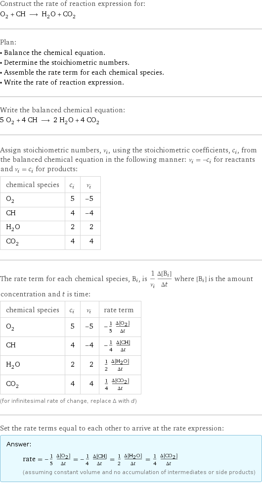Construct the rate of reaction expression for: O_2 + CH ⟶ H_2O + CO_2 Plan: • Balance the chemical equation. • Determine the stoichiometric numbers. • Assemble the rate term for each chemical species. • Write the rate of reaction expression. Write the balanced chemical equation: 5 O_2 + 4 CH ⟶ 2 H_2O + 4 CO_2 Assign stoichiometric numbers, ν_i, using the stoichiometric coefficients, c_i, from the balanced chemical equation in the following manner: ν_i = -c_i for reactants and ν_i = c_i for products: chemical species | c_i | ν_i O_2 | 5 | -5 CH | 4 | -4 H_2O | 2 | 2 CO_2 | 4 | 4 The rate term for each chemical species, B_i, is 1/ν_i(Δ[B_i])/(Δt) where [B_i] is the amount concentration and t is time: chemical species | c_i | ν_i | rate term O_2 | 5 | -5 | -1/5 (Δ[O2])/(Δt) CH | 4 | -4 | -1/4 (Δ[CH])/(Δt) H_2O | 2 | 2 | 1/2 (Δ[H2O])/(Δt) CO_2 | 4 | 4 | 1/4 (Δ[CO2])/(Δt) (for infinitesimal rate of change, replace Δ with d) Set the rate terms equal to each other to arrive at the rate expression: Answer: |   | rate = -1/5 (Δ[O2])/(Δt) = -1/4 (Δ[CH])/(Δt) = 1/2 (Δ[H2O])/(Δt) = 1/4 (Δ[CO2])/(Δt) (assuming constant volume and no accumulation of intermediates or side products)