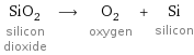 SiO_2 silicon dioxide ⟶ O_2 oxygen + Si silicon