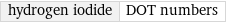 hydrogen iodide | DOT numbers