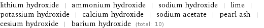 lithium hydroxide | ammonium hydroxide | sodium hydroxide | lime | potassium hydroxide | calcium hydroxide | sodium acetate | pearl ash | cesium hydroxide | barium hydroxide (total: 10)