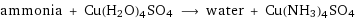 ammonia + Cu(H2O)4SO4 ⟶ water + Cu(NH3)4SO4