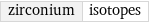 zirconium | isotopes