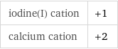 iodine(I) cation | +1 calcium cation | +2