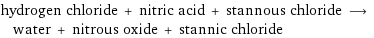 hydrogen chloride + nitric acid + stannous chloride ⟶ water + nitrous oxide + stannic chloride