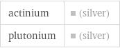 actinium | (silver) plutonium | (silver)