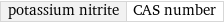 potassium nitrite | CAS number