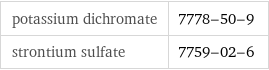 potassium dichromate | 7778-50-9 strontium sulfate | 7759-02-6