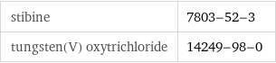 stibine | 7803-52-3 tungsten(V) oxytrichloride | 14249-98-0