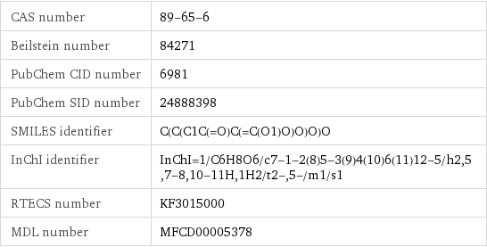 CAS number | 89-65-6 Beilstein number | 84271 PubChem CID number | 6981 PubChem SID number | 24888398 SMILES identifier | C(C(C1C(=O)C(=C(O1)O)O)O)O InChI identifier | InChI=1/C6H8O6/c7-1-2(8)5-3(9)4(10)6(11)12-5/h2, 5, 7-8, 10-11H, 1H2/t2-, 5-/m1/s1 RTECS number | KF3015000 MDL number | MFCD00005378