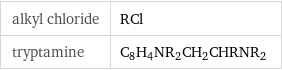 alkyl chloride | RCl tryptamine | C_8H_4NR_2CH_2CHRNR_2