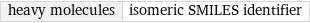 heavy molecules | isomeric SMILES identifier