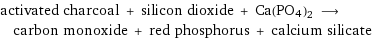 activated charcoal + silicon dioxide + Ca(PO4)2 ⟶ carbon monoxide + red phosphorus + calcium silicate