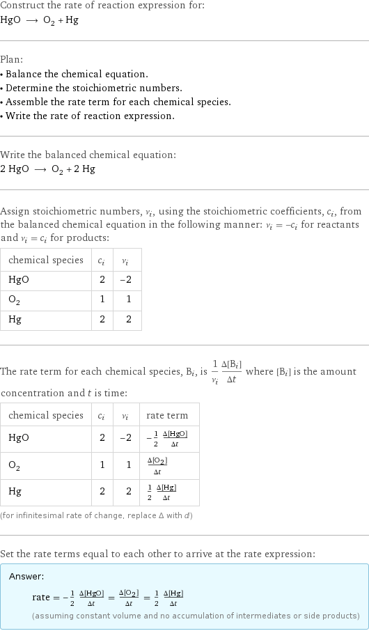 Construct the rate of reaction expression for: HgO ⟶ O_2 + Hg Plan: • Balance the chemical equation. • Determine the stoichiometric numbers. • Assemble the rate term for each chemical species. • Write the rate of reaction expression. Write the balanced chemical equation: 2 HgO ⟶ O_2 + 2 Hg Assign stoichiometric numbers, ν_i, using the stoichiometric coefficients, c_i, from the balanced chemical equation in the following manner: ν_i = -c_i for reactants and ν_i = c_i for products: chemical species | c_i | ν_i HgO | 2 | -2 O_2 | 1 | 1 Hg | 2 | 2 The rate term for each chemical species, B_i, is 1/ν_i(Δ[B_i])/(Δt) where [B_i] is the amount concentration and t is time: chemical species | c_i | ν_i | rate term HgO | 2 | -2 | -1/2 (Δ[HgO])/(Δt) O_2 | 1 | 1 | (Δ[O2])/(Δt) Hg | 2 | 2 | 1/2 (Δ[Hg])/(Δt) (for infinitesimal rate of change, replace Δ with d) Set the rate terms equal to each other to arrive at the rate expression: Answer: |   | rate = -1/2 (Δ[HgO])/(Δt) = (Δ[O2])/(Δt) = 1/2 (Δ[Hg])/(Δt) (assuming constant volume and no accumulation of intermediates or side products)