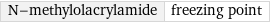 N-methylolacrylamide | freezing point