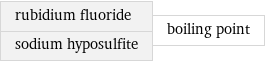 rubidium fluoride sodium hyposulfite | boiling point