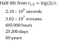 Half-life from t_(1/2) = log(2)/λ:  | 2.18×10^9 seconds  | 3.63×10^7 minutes  | 605000 hours  | 25200 days  | 69 years