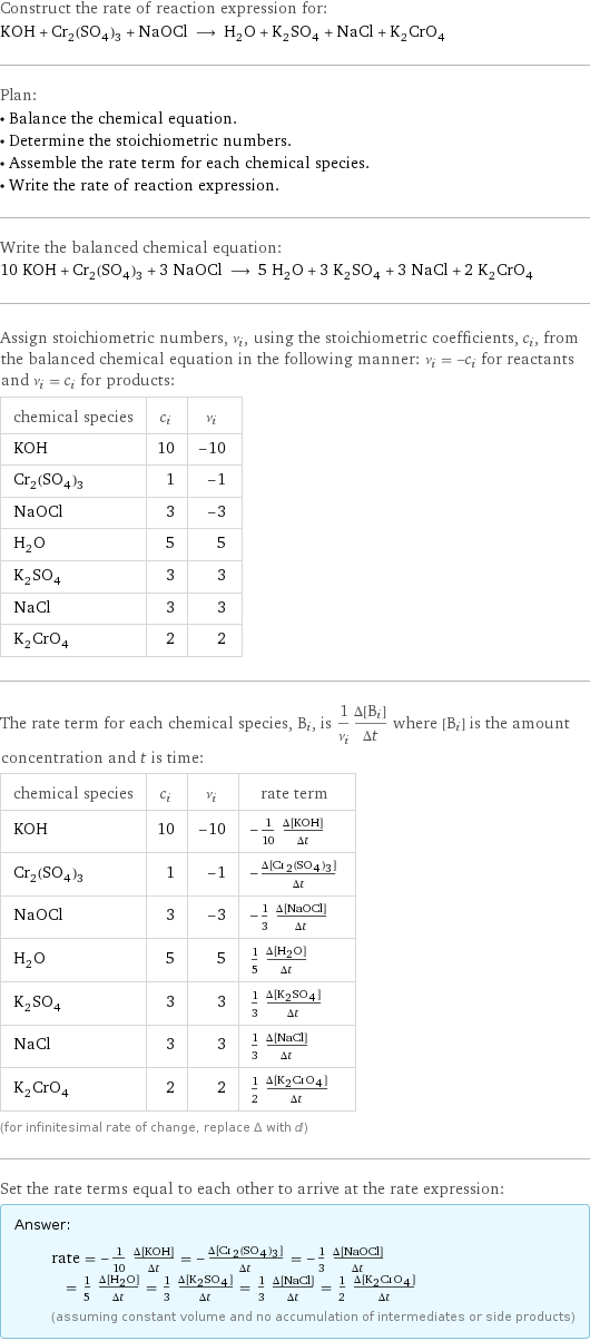 Construct the rate of reaction expression for: KOH + Cr_2(SO_4)_3 + NaOCl ⟶ H_2O + K_2SO_4 + NaCl + K_2CrO_4 Plan: • Balance the chemical equation. • Determine the stoichiometric numbers. • Assemble the rate term for each chemical species. • Write the rate of reaction expression. Write the balanced chemical equation: 10 KOH + Cr_2(SO_4)_3 + 3 NaOCl ⟶ 5 H_2O + 3 K_2SO_4 + 3 NaCl + 2 K_2CrO_4 Assign stoichiometric numbers, ν_i, using the stoichiometric coefficients, c_i, from the balanced chemical equation in the following manner: ν_i = -c_i for reactants and ν_i = c_i for products: chemical species | c_i | ν_i KOH | 10 | -10 Cr_2(SO_4)_3 | 1 | -1 NaOCl | 3 | -3 H_2O | 5 | 5 K_2SO_4 | 3 | 3 NaCl | 3 | 3 K_2CrO_4 | 2 | 2 The rate term for each chemical species, B_i, is 1/ν_i(Δ[B_i])/(Δt) where [B_i] is the amount concentration and t is time: chemical species | c_i | ν_i | rate term KOH | 10 | -10 | -1/10 (Δ[KOH])/(Δt) Cr_2(SO_4)_3 | 1 | -1 | -(Δ[Cr2(SO4)3])/(Δt) NaOCl | 3 | -3 | -1/3 (Δ[NaOCl])/(Δt) H_2O | 5 | 5 | 1/5 (Δ[H2O])/(Δt) K_2SO_4 | 3 | 3 | 1/3 (Δ[K2SO4])/(Δt) NaCl | 3 | 3 | 1/3 (Δ[NaCl])/(Δt) K_2CrO_4 | 2 | 2 | 1/2 (Δ[K2CrO4])/(Δt) (for infinitesimal rate of change, replace Δ with d) Set the rate terms equal to each other to arrive at the rate expression: Answer: |   | rate = -1/10 (Δ[KOH])/(Δt) = -(Δ[Cr2(SO4)3])/(Δt) = -1/3 (Δ[NaOCl])/(Δt) = 1/5 (Δ[H2O])/(Δt) = 1/3 (Δ[K2SO4])/(Δt) = 1/3 (Δ[NaCl])/(Δt) = 1/2 (Δ[K2CrO4])/(Δt) (assuming constant volume and no accumulation of intermediates or side products)