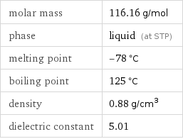 molar mass | 116.16 g/mol phase | liquid (at STP) melting point | -78 °C boiling point | 125 °C density | 0.88 g/cm^3 dielectric constant | 5.01