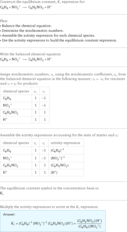 Construct the equilibrium constant, K, expression for: C_6H_6 + (NO_2)^+ ⟶ C_6H_5NO_2 + H^+ Plan: • Balance the chemical equation. • Determine the stoichiometric numbers. • Assemble the activity expression for each chemical species. • Use the activity expressions to build the equilibrium constant expression. Write the balanced chemical equation: C_6H_6 + (NO_2)^+ ⟶ C_6H_5NO_2 + H^+ Assign stoichiometric numbers, ν_i, using the stoichiometric coefficients, c_i, from the balanced chemical equation in the following manner: ν_i = -c_i for reactants and ν_i = c_i for products: chemical species | c_i | ν_i C_6H_6 | 1 | -1 (NO_2)^+ | 1 | -1 C_6H_5NO_2 | 1 | 1 H^+ | 1 | 1 Assemble the activity expressions accounting for the state of matter and ν_i: chemical species | c_i | ν_i | activity expression C_6H_6 | 1 | -1 | ([C6H6])^(-1) (NO_2)^+ | 1 | -1 | ([NO2+1])^(-1) C_6H_5NO_2 | 1 | 1 | [C6H5NO2] H^+ | 1 | 1 | [H+1] The equilibrium constant symbol in the concentration basis is: K_c Mulitply the activity expressions to arrive at the K_c expression: Answer: |   | K_c = ([C6H6])^(-1) ([NO2+1])^(-1) [C6H5NO2] [H+1] = ([C6H5NO2] [H+1])/([C6H6] [NO2+1])