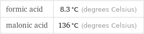 formic acid | 8.3 °C (degrees Celsius) malonic acid | 136 °C (degrees Celsius)