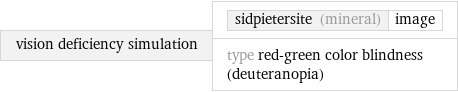 vision deficiency simulation | sidpietersite (mineral) | image type red-green color blindness (deuteranopia)