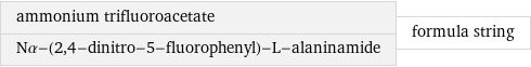 ammonium trifluoroacetate Nα-(2, 4-dinitro-5-fluorophenyl)-L-alaninamide | formula string