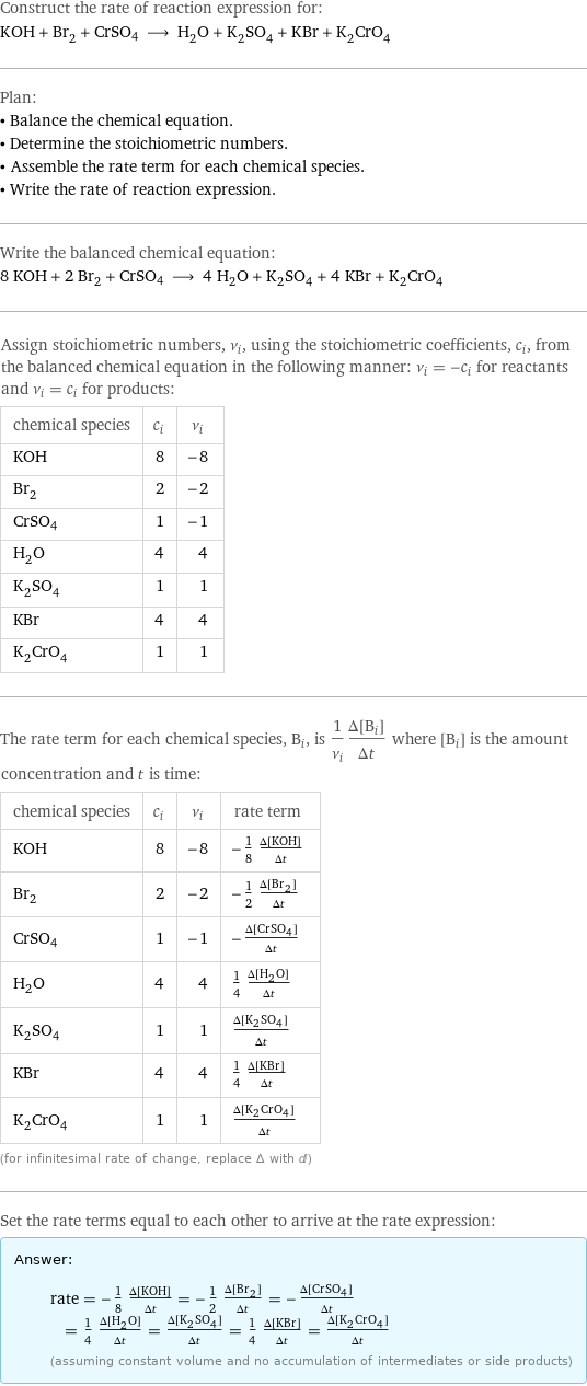 Construct the rate of reaction expression for: KOH + Br_2 + CrSO4 ⟶ H_2O + K_2SO_4 + KBr + K_2CrO_4 Plan: • Balance the chemical equation. • Determine the stoichiometric numbers. • Assemble the rate term for each chemical species. • Write the rate of reaction expression. Write the balanced chemical equation: 8 KOH + 2 Br_2 + CrSO4 ⟶ 4 H_2O + K_2SO_4 + 4 KBr + K_2CrO_4 Assign stoichiometric numbers, ν_i, using the stoichiometric coefficients, c_i, from the balanced chemical equation in the following manner: ν_i = -c_i for reactants and ν_i = c_i for products: chemical species | c_i | ν_i KOH | 8 | -8 Br_2 | 2 | -2 CrSO4 | 1 | -1 H_2O | 4 | 4 K_2SO_4 | 1 | 1 KBr | 4 | 4 K_2CrO_4 | 1 | 1 The rate term for each chemical species, B_i, is 1/ν_i(Δ[B_i])/(Δt) where [B_i] is the amount concentration and t is time: chemical species | c_i | ν_i | rate term KOH | 8 | -8 | -1/8 (Δ[KOH])/(Δt) Br_2 | 2 | -2 | -1/2 (Δ[Br2])/(Δt) CrSO4 | 1 | -1 | -(Δ[CrSO4])/(Δt) H_2O | 4 | 4 | 1/4 (Δ[H2O])/(Δt) K_2SO_4 | 1 | 1 | (Δ[K2SO4])/(Δt) KBr | 4 | 4 | 1/4 (Δ[KBr])/(Δt) K_2CrO_4 | 1 | 1 | (Δ[K2CrO4])/(Δt) (for infinitesimal rate of change, replace Δ with d) Set the rate terms equal to each other to arrive at the rate expression: Answer: |   | rate = -1/8 (Δ[KOH])/(Δt) = -1/2 (Δ[Br2])/(Δt) = -(Δ[CrSO4])/(Δt) = 1/4 (Δ[H2O])/(Δt) = (Δ[K2SO4])/(Δt) = 1/4 (Δ[KBr])/(Δt) = (Δ[K2CrO4])/(Δt) (assuming constant volume and no accumulation of intermediates or side products)