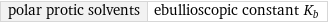 polar protic solvents | ebullioscopic constant K_b