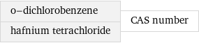 o-dichlorobenzene hafnium tetrachloride | CAS number