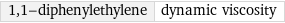 1, 1-diphenylethylene | dynamic viscosity