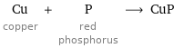 Cu copper + P red phosphorus ⟶ CuP