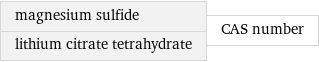 magnesium sulfide lithium citrate tetrahydrate | CAS number