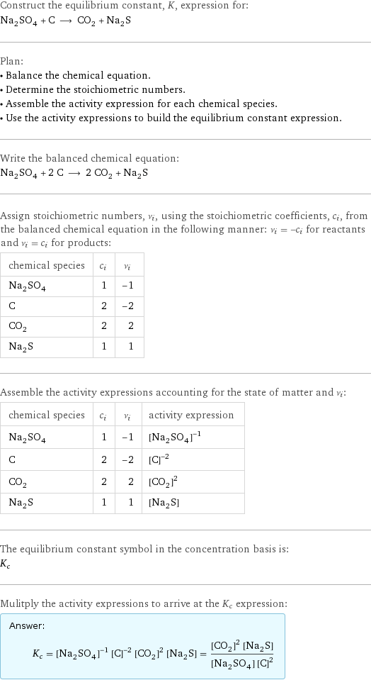 Construct the equilibrium constant, K, expression for: Na_2SO_4 + C ⟶ CO_2 + Na_2S Plan: • Balance the chemical equation. • Determine the stoichiometric numbers. • Assemble the activity expression for each chemical species. • Use the activity expressions to build the equilibrium constant expression. Write the balanced chemical equation: Na_2SO_4 + 2 C ⟶ 2 CO_2 + Na_2S Assign stoichiometric numbers, ν_i, using the stoichiometric coefficients, c_i, from the balanced chemical equation in the following manner: ν_i = -c_i for reactants and ν_i = c_i for products: chemical species | c_i | ν_i Na_2SO_4 | 1 | -1 C | 2 | -2 CO_2 | 2 | 2 Na_2S | 1 | 1 Assemble the activity expressions accounting for the state of matter and ν_i: chemical species | c_i | ν_i | activity expression Na_2SO_4 | 1 | -1 | ([Na2SO4])^(-1) C | 2 | -2 | ([C])^(-2) CO_2 | 2 | 2 | ([CO2])^2 Na_2S | 1 | 1 | [Na2S] The equilibrium constant symbol in the concentration basis is: K_c Mulitply the activity expressions to arrive at the K_c expression: Answer: |   | K_c = ([Na2SO4])^(-1) ([C])^(-2) ([CO2])^2 [Na2S] = (([CO2])^2 [Na2S])/([Na2SO4] ([C])^2)