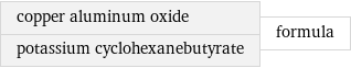 copper aluminum oxide potassium cyclohexanebutyrate | formula