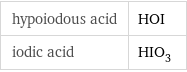 hypoiodous acid | HOI iodic acid | HIO_3