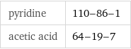 pyridine | 110-86-1 acetic acid | 64-19-7