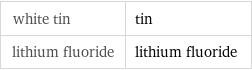 white tin | tin lithium fluoride | lithium fluoride