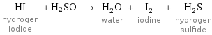 HI hydrogen iodide + H2SO ⟶ H_2O water + I_2 iodine + H_2S hydrogen sulfide